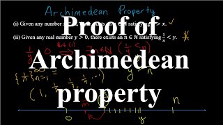 Proof of Archimedean property [upl. by Oijres]