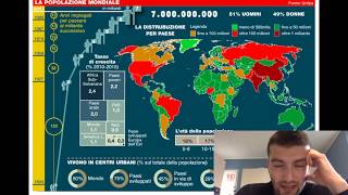 Lezione 3 Demografia e distribuzione della popolazione mondiale [upl. by Pippy]