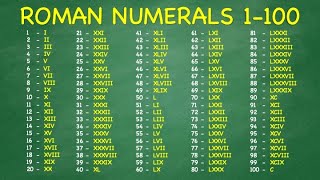 Roman Numerals Explained With Many Examples [upl. by Hermina782]