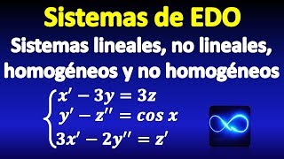 02 Sistemas de EDO lineales no lineales homogéneos y no homogéneos [upl. by Kuo]