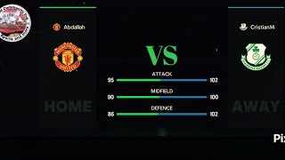 MANCHESTER UNITED vs SHAMROCK ROVER [upl. by Worl]