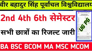 Vbspu Result 2024  Vbspu Result 2024 Kaise Dekhe  Vbspu News  Vbspu Ba 6th Semester Result 2024 [upl. by Mages]