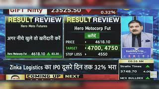 Hero Motocorp Share News Today Hero Moto Share Latest News  Hero Moto Share  18th November 2024 [upl. by Garrity87]