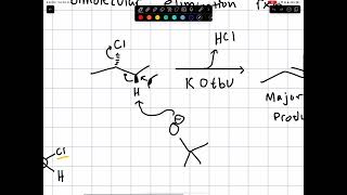 SN2 SN1 reactions and E2 requirements [upl. by Wilmette]