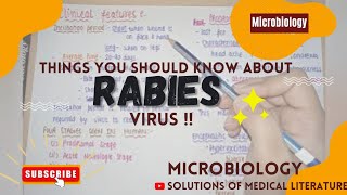 Rabies virus  Causes  signs amp symptoms  Diagnosis amp treatment  Microbiology part 1 [upl. by Cannell443]