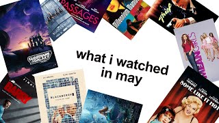 what i watched in may [upl. by Tlaw]