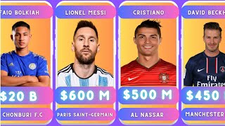 top 10 richest footballer in the world shorts [upl. by Ojillib376]