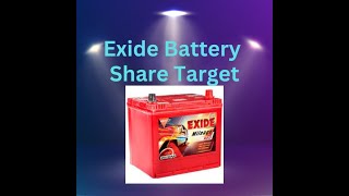 Exide Battery Share Price  Exide Battery Share News Today  Exide Battery Share Price Today [upl. by Anneuq952]