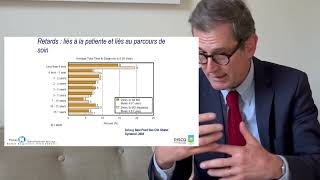 Lalgorithme DEVA aide au diagnostic de lendométriose version courte [upl. by Remliw]