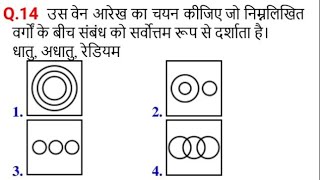 SSC GD REASONING SET  SSC CGL LIVE SSC MTS RPF SI SSC GDRRB NTPCUPBIHAR MP POLICE [upl. by Murray]