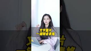 文字图片一键转换成表格 干货分享 办公技巧 wps [upl. by Ynabla]