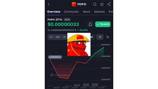 How To Buy PEIPEI Coin [upl. by Bouzoun818]