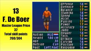 Top 20 Defenders  ISS Pro Evolution 2WE2000 PS1 [upl. by Oderfodog]