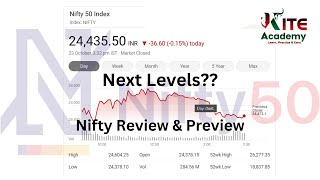 Nifty 50  Our Preview Target Done  Whats Next  nifty  23102024 [upl. by Hake762]