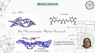 IQCIIIM202462 Estudio teórico de la adsorción de curcumina sobre nitruro de carbono granítico [upl. by Dyanna]