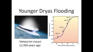 Younger Dryas Flooding [upl. by Obaza]