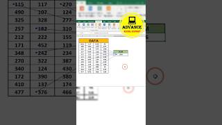 🤯🤯Trace Precedents In Ms Excel  Advance Excel💯  shorts shortsfeed excel trending youtube [upl. by Anial143]