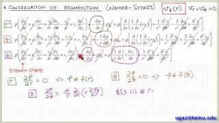 Applying the NavierStokes Equations part 2  Lecture 47  Chemical Engineering Fluid Mechanics [upl. by Ymar]