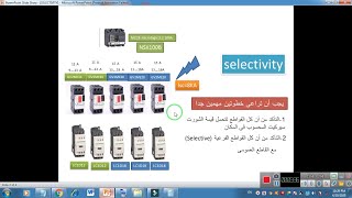 circuit breaker coordination and cascading للقواطع الكهربية cascading وشرح selectivity شرح [upl. by Sauncho]