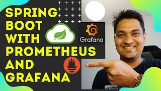 How to Monitor Spring Boot Application With Prometheus and Grafana [upl. by Eidnil]