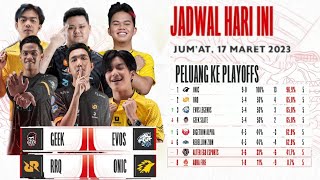 JADWAL MPL ID SEASON 11 HARI INI JUMAT 17 MARET 2023 [upl. by Torry]