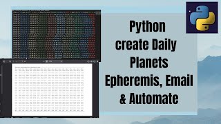 Python create Daily Planets Epheremis Email amp Automate [upl. by Swirsky]