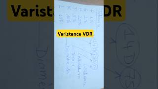 Comment Lire la valeur dune VDR MOV Varistance Varistor sans le Multimètre Numérique Shorts DIY [upl. by Sievert]