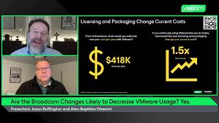 Are the Broadcom Changes Likely to Decrease VMware Usage Yes [upl. by Ynohtona]