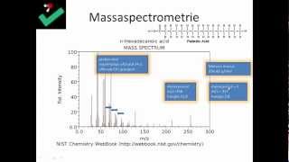 Massaspectrometrie  scheikunde [upl. by Adiol224]