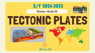 Tectonic Plates Theory and the Formation of Continents  TAGALOG Grade 10 First Science Lesson [upl. by Kenay886]