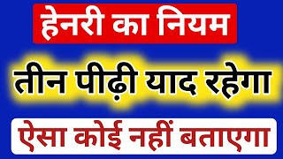 हेनरी का नियम।। Henrys Law ।। Henry law in Hindi ।। Henry ka niyam in Hindi।। [upl. by Atnoled]