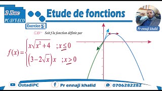 Etude de fonctions exercice 5 [upl. by Blank981]