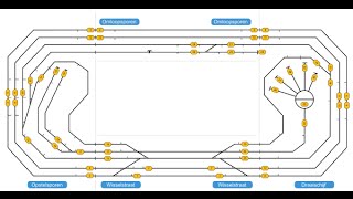 HCCm Van modeltreinen je hobby maken [upl. by Vena]