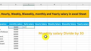 How to calculate Daily hourly weekly  biweekly and yearly salary in excel sheet [upl. by Helsa27]