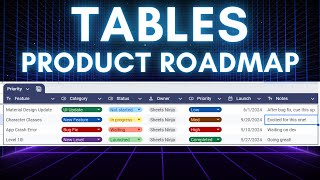 Get Tables in Google Sheets Product Roadmap Table Templates Free Sample Download [upl. by Akalam]