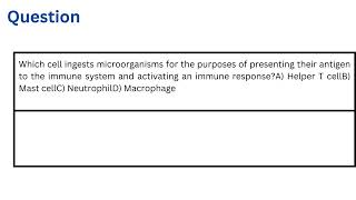 Which cell ingests microorganisms for the purposes of presenting their antigen to the immune system [upl. by Baruch661]