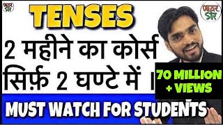 Learn Tenses in English Grammar with Examples  Present Tenses Past Tenses Future Tenses [upl. by Linker834]