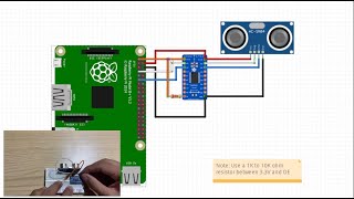 Measuring Distance using Raspberry Pi Ultrasonic Sensor and 8 channel Logic Level Shifter [upl. by Godred]