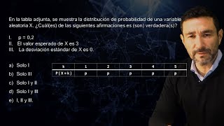 Distribución de Probabilidades y Variable Aleatoria Discreta  Profe Mauro Quintana [upl. by Chaiken]