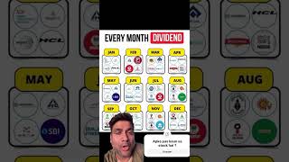 Every month dividend income shorts dividend passiveincome stockmarket dividendstocks [upl. by Acimehs786]