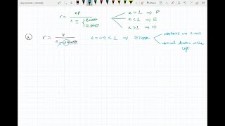 Exploration Consider the polar equation r4104 cosθ a Identify the conic wi… [upl. by Akimet]