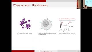 What can viral dynamics teach us about modelling immunotherapies [upl. by Jasmina796]