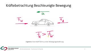 Einführung Dynamik 01  Fachschule für Technik  Physik [upl. by Ylaek]