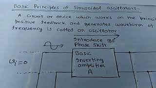 Basic Principle of Sinusoidal Oscillators [upl. by Anirahtak]