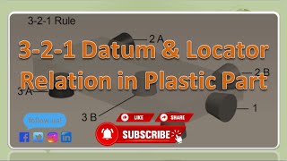 321 Datum and Locator relation in Plastic Part  GDampT  B and C Datum for Plastic part [upl. by Nudd]