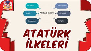 Atatürk İlkeleri  Taktikli Konu Anlatımı 📕 8Sınıf İnkılap 2023LGS [upl. by Gisser492]