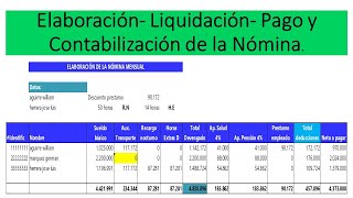 2 Nómina liquidación pago y contabilización [upl. by Leiru]