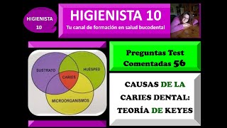 CAUSAS DE LA CARIES DENTAL TEORÍA DE KEYES PREGUNTAS TEST COMENTADAS 56 [upl. by Lebna665]