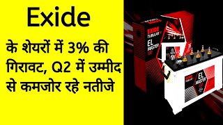 exide share💯exide share latest news💫 exide share news exide share analysis [upl. by Erlina]