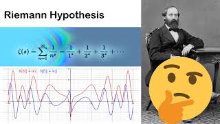 Gödels First Incompleteness Theorem [upl. by Esenahs]